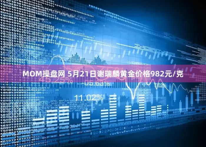 MOM操盘网 5月21日谢瑞麟黄金价格982元/克